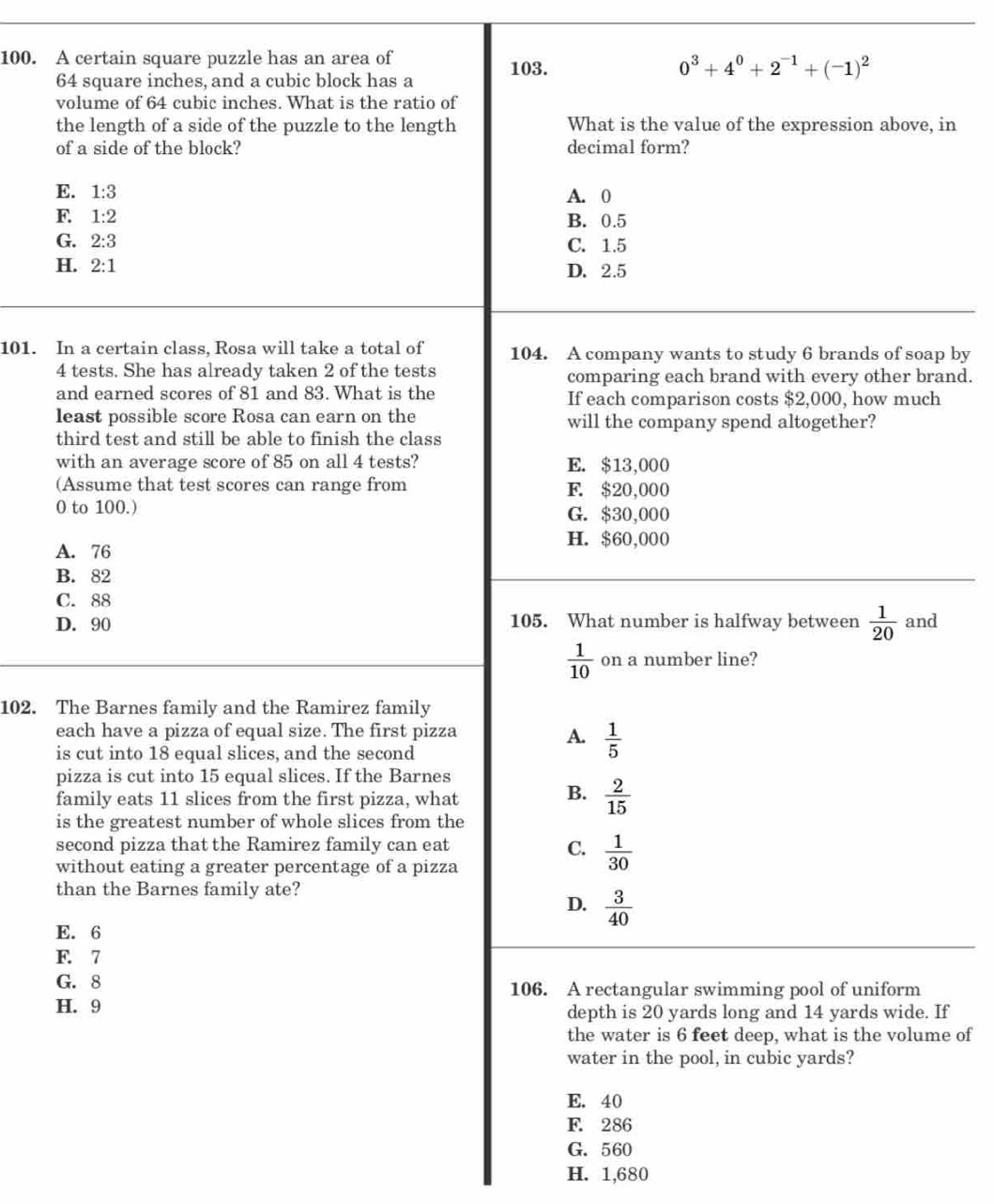 A certain square puzzle has an area of
64 square inches, and a cubic block has a 103.
0^3+4^0+2^(-1)+(-1)^2
volume of 64 cubic inches. What is the ratio of
the length of a side of the puzzle to the length What is the value of the expression above, in
of a side of the block? decimal form?
E. 1:3 A. 0
F. 1:2 B. 0.5
G. 2:3 C. 1.5
H. 2:1 D. 2.5
101. In a certain class, Rosa will take a total of 104. A company wants to study 6 brands of soap by
4 tests. She has already taken 2 of the tests comparing each brand with every other brand.
and earned scores of 81 and 83. What is the If each comparison costs $2,000, how much
least possible score Rosa can earn on the will the company spend altogether?
third test and still be able to finish the class
with an average score of 85 on all 4 tests? E. $13,000
(Assume that test scores can range from F. $20,000
0 to 100.) G. $30,000
H. $60,000
A. 76
B. 82
C. 88
D. 90 105. What number is halfway between  1/20  and
 1/10  on a number line?
102. The Barnes family and the Ramirez family
each have a pizza of equal size. The first pizza
A.  1/5 
is cut into 18 equal slices, and the second
pizza is cut into 15 equal slices. If the Barnes
family eats 11 slices from the first pizza, what
B.  2/15 
is the greatest number of whole slices from the
second pizza that the Ramirez family can eat C.  1/30 
without eating a greater percentage of a pizza
than the Barnes family ate?
D.  3/40 
E. 6
F. 7
G. 8
106. A rectangular swimming pool of uniform
H. 9 depth is 20 yards long and 14 yards wide. If
the water is 6 feet deep, what is the volume of
water in the pool, in cubic yards?
E. 40
F. 286
G. 560
H. 1,680