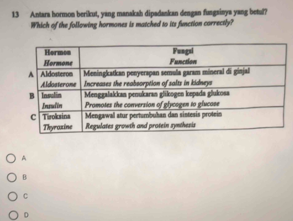 Antara hormon berikut, yang manakah dipadankan dengan fungsinya yang betul?
Which of the following hormones is matched to its function correctly?
A
B
C
D