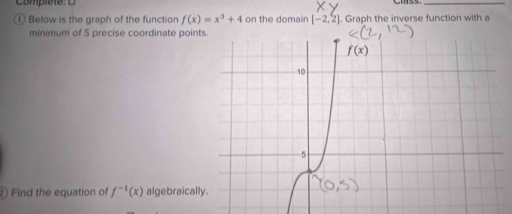 Complete: D
Class.
_
① Below is the graph of the function f(x)=x^3+4 on the domain [-2,2]. Graph the inverse function with a
minimum of 5 precise coordinate poin
) Find the equation of f^(-1)(x) algebraical