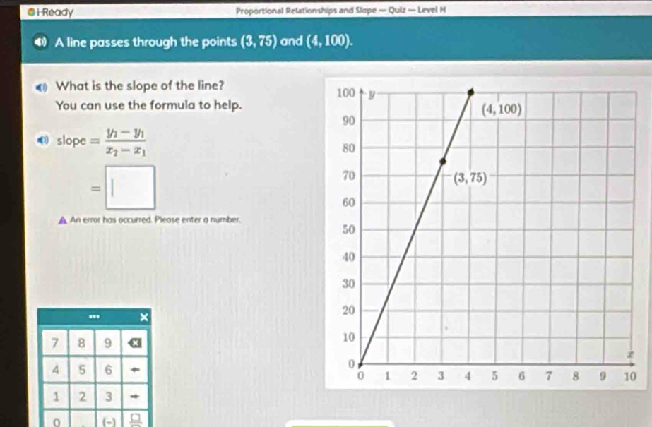 Ready Proportional Relationships and Slope — Quiz — Level H
A line passes through the points (3,75) and (4,100).
0 What is the slope of the line? 
You can use the formula to help.
slope =frac y_2-y_1x_2-x_1
=□
▲ An error has occurred. Please enter a number.
...
7 8 9
A 5 6
0
1 2 3
(