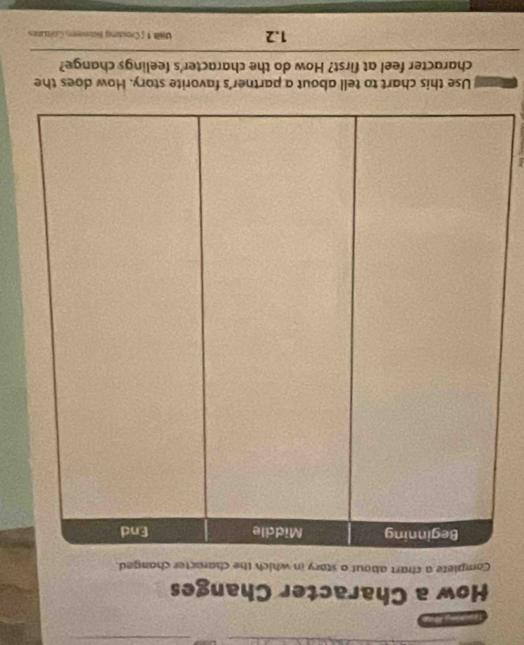 How a Character Changes 
Complete a chart about a story in which the charecter changed. 
Use this chart to tell about a partner's favorite story. How does the 
character feel at first? How do the character's feelings change? 
1.2 Uii 1 Crossing Souwern Coitutes