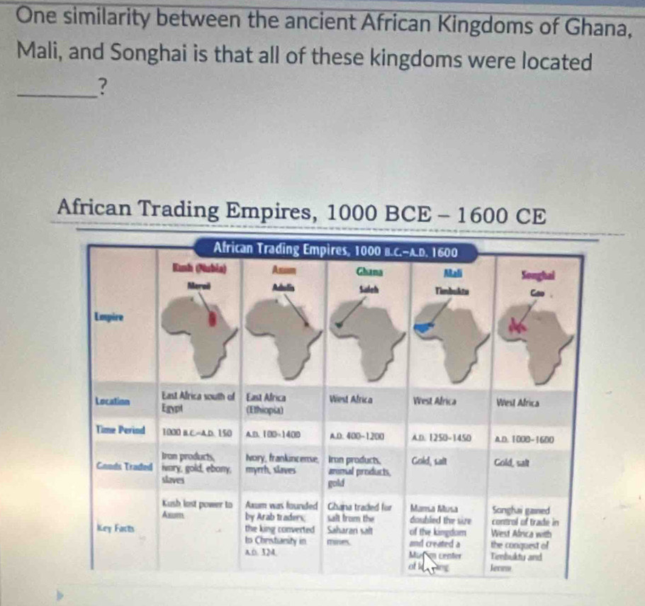 One similarity between the ancient African Kingdoms of Ghana, 
Mali, and Songhai is that all of these kingdoms were located 
_? 
African Trading Empires, 1000 BCE - 1600 CE