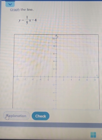 Graph the line.
y= 1/5 x-4
xplanation Check