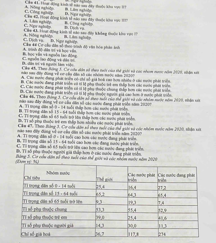 Ngữ nghiệp.
Câu 41, Hoạt động kinh tế nào sau đây thuộc khu vực II?
A. Nông nghiệp. B. Lâm nghiệp.
C. Công nghiệp. D. Ngư nghiệp.
Câu 42, Hoạt động kinh tế nào sau đây thuộc khu vực 1II?
A. Lâm nghiệp. B. Công nghiệp.
C. Ngư nghiệp. D. Dịch vụ.
Câu 43. Hoạt động kinh tế nào sau đây không thuộc khu vực 1?
A. Nông nghiệp. B. Lâm nghiệp.
C. Dịch vụ. D. Ngư nghiệp.
Câu 44 Cơ cầu dân số theo trình độ văn hóa phản ánh
A. trình độ dân trí và học vấn.
B. học vẫn và nguồn lao động.
C. nguồn lao động và dân trí.
D. dân trí và người làm việc.
Câu 45. Theo Bảng 5. Cơ câu dân sô theo tuổi của thê giới và cac nhom nược năm 2020, nhận xét
nào sau đây đúng về cơ cầu dân sô các nhóm nước năm 2020?
A. Các nước đang phát triển có chỉ số giả hoá cao hơn nhiêu ở các nước phát triển.
B. Các nước đang phát triển có tỉ lệ phụ thuộc trẻ em thấp hơn các nước phát triển.
C. Các nước đang phát triển có tỉ lệ phụ thuộc chung thấp hơn các nước phát triển.
D. Các nước đang phát triển có tỉ lệ phụ thuộc người giả cao hơn ở nước phát triển.
Câu 46. Theo Bảng 5. Cơ cầu dân số theo tuổi của thế giới và các nhóm nước năm 2020, nhận xét
nào sau đây đủng về cơ cầu dân số các nước đang phát triển năm 2020?
A. Tỉ trọng dân số 0 - 14 tuổi thấp hơn các nước phát triển.
B. Tỉ trọng dân số 15 - 64 tuổi thắp hơn các nước phát triển.
C. Tỉ trọng dân số 65 tuổi trở lên thấp hơn các nước phát triển.
D. Tỉ số phụ thuộc trẻ em thấp hơn nhiều các nước phát triển.
Câu 47. Theo Bảng 5. Cơ cầu dân số theo tuổi của thế giới và các nhóm nước năm 2020, nhận xét
nào sau đây đủng về cơ cầu dân số các nước phát triển năm 2020?
A. Tỉ trọng dân số 0 - 14 tuổi cao hơn các nước đang phát triển.
B. Tỉ trọng dân số 15 - 64 tuổi cao hơn các đang nước phát triển.
C. Tỉ trọng dân số 65 tuổi trở lên cao hơn các nước đang phát triển.
D. Tỉ số phụ thuộc người giả thấp hơn ở các nước đang phát triển.
Bảng 5. Cơ cấu dân số theo tuổi của thể giới và các nhóm nước năm 2020