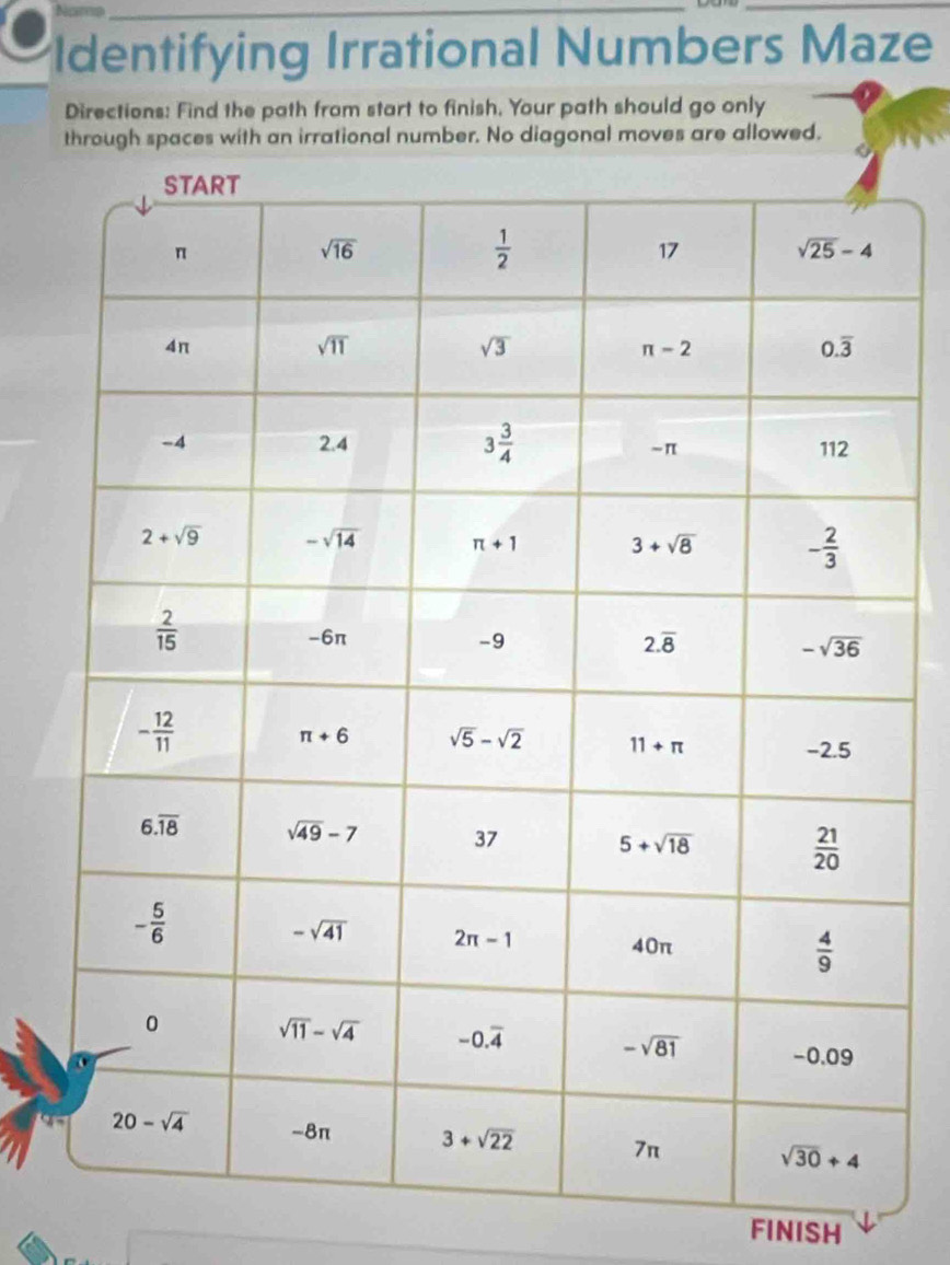 Identifying Irrational Numbers Maze
Directions: Find the path from start to finish. Your path should go only
through spaces with an irrational number. No diagonal moves are allowed.
FINISH