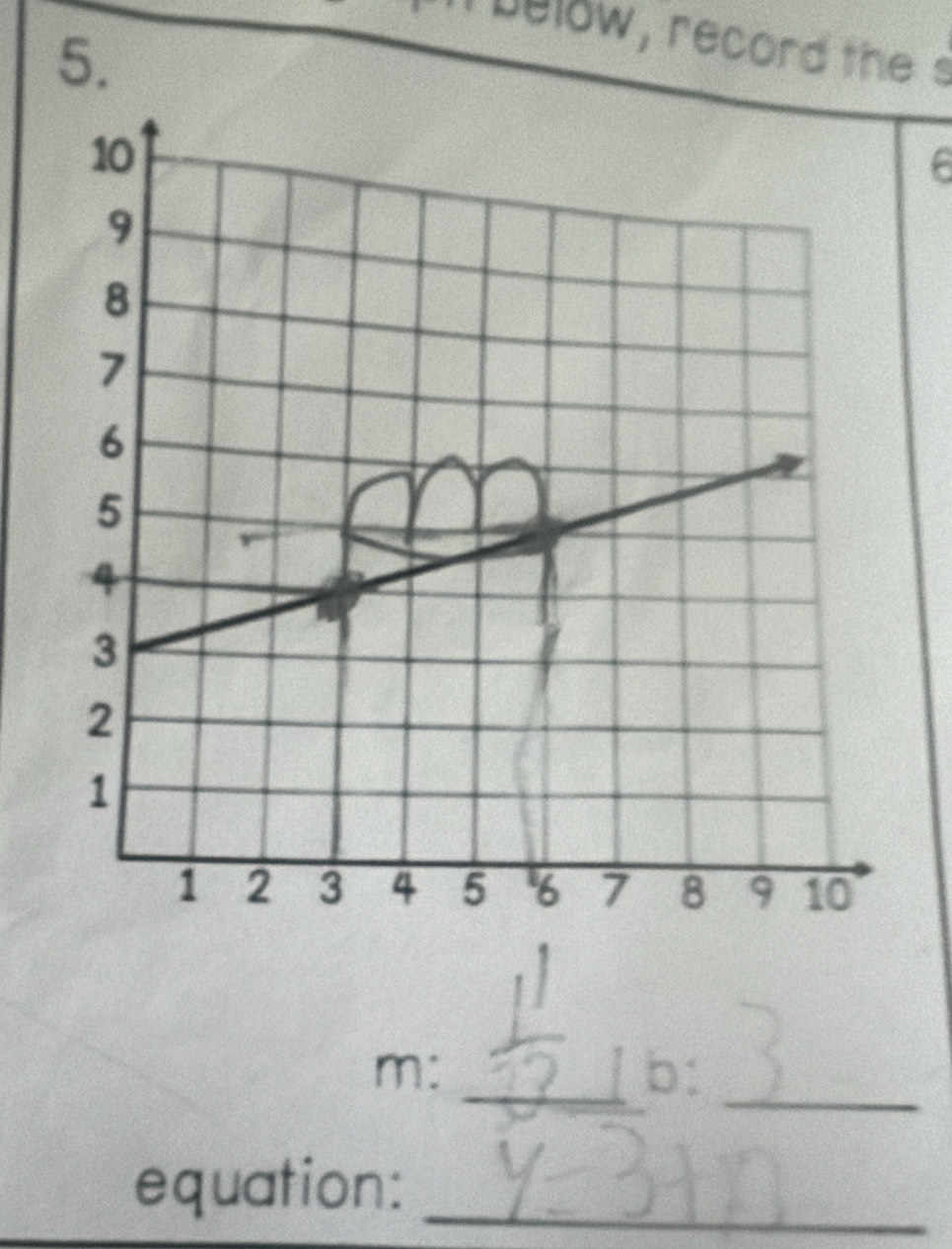 below , record the s 
5. 
6 
m: 
_b: 
_ 
equation:_