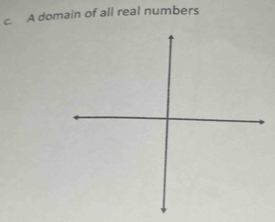 A domain of all real numbers