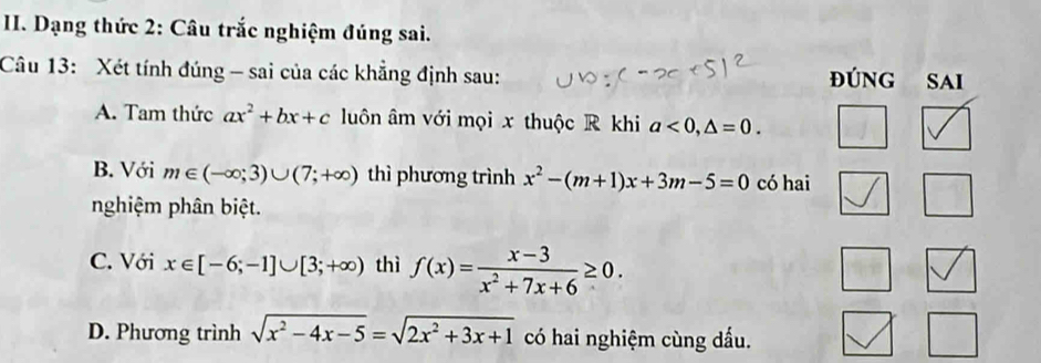 Dạng thức 2: Câu trắc nghiệm đúng sai.
Câu 13: Xét tính đúng - sai của các khẳng định sau: đúnG sAi
A. Tam thức ax^2+bx+c luôn âm với mọi x thuộc R khi a<0,△ =0.
B. Với m∈ (-∈fty ;3)∪ (7;+∈fty ) thì phương trình x^2-(m+1)x+3m-5=0 có hai
nghiệm phân biệt.
C. Với x∈ [-6;-1]∪ [3;+∈fty ) thì f(x)= (x-3)/x^2+7x+6 ≥ 0.
D. Phương trình sqrt(x^2-4x-5)=sqrt(2x^2+3x+1) có hai nghiệm cùng dấu.