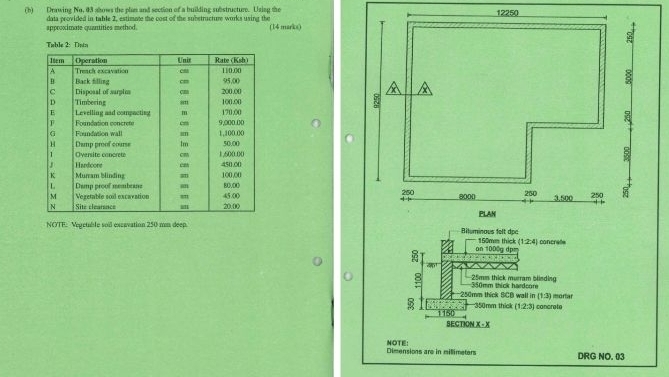 Drawing No, 03 sows the plas and section of a building substructure. Using the
approximate quantities method. data provided in table 2, estimate the cost of the substructure works using the (14 mark()
Table 2: Thin

NOTF: Vegetble soi exeavation 250 nm deep. (1,2,4) concrafe
on 1000g dpm . . , ,
B 350mm thick hardcore 25mm thick murram blieding
250mm thick SCB wall in (1:3) mortar
B 350mm thick (123) concrete
1150
SECTION X - X
Dimensions are in millimeters NOTE:
DRG NO. 03