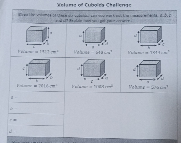 Volume of Cuboids Challenge
b=
c=
d=