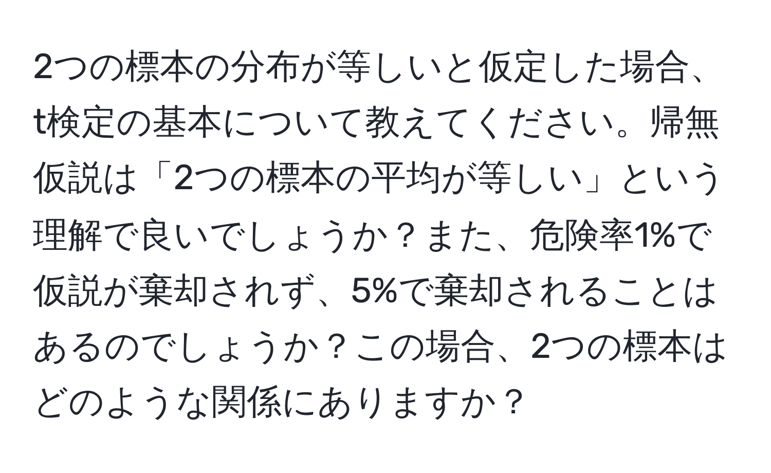 2つの標本の分布が等しいと仮定した場合、t検定の基本について教えてください。帰無仮説は「2つの標本の平均が等しい」という理解で良いでしょうか？また、危険率1%で仮説が棄却されず、5%で棄却されることはあるのでしょうか？この場合、2つの標本はどのような関係にありますか？