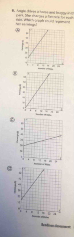 Angie drives a horse and buggy in th
park. She charges a flat rate for each
ride. Which graph could represent
her earnings?
④
B
C
D
Readiness Assessment