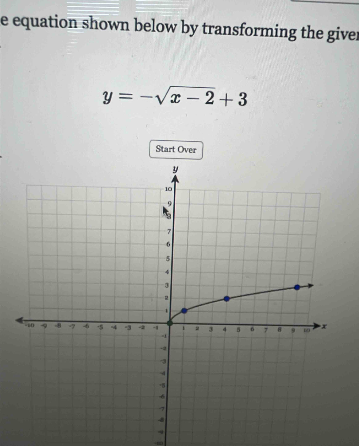 equation shown below by transforming the giver
y=-sqrt(x-2)+3
Start Over
-40