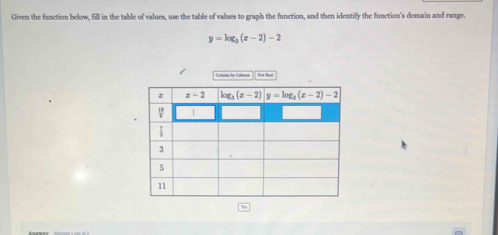 Solved: Given the function below, fill in the table of values, use the ...