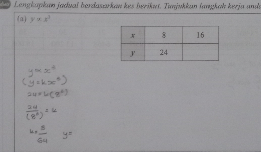 Lengkapkan jadual berdasarkan kes berikut. Tunjukkan langkah kerja ande 
(a) yalpha x^3