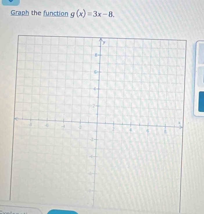 Graph the function g(x)=3x-8.