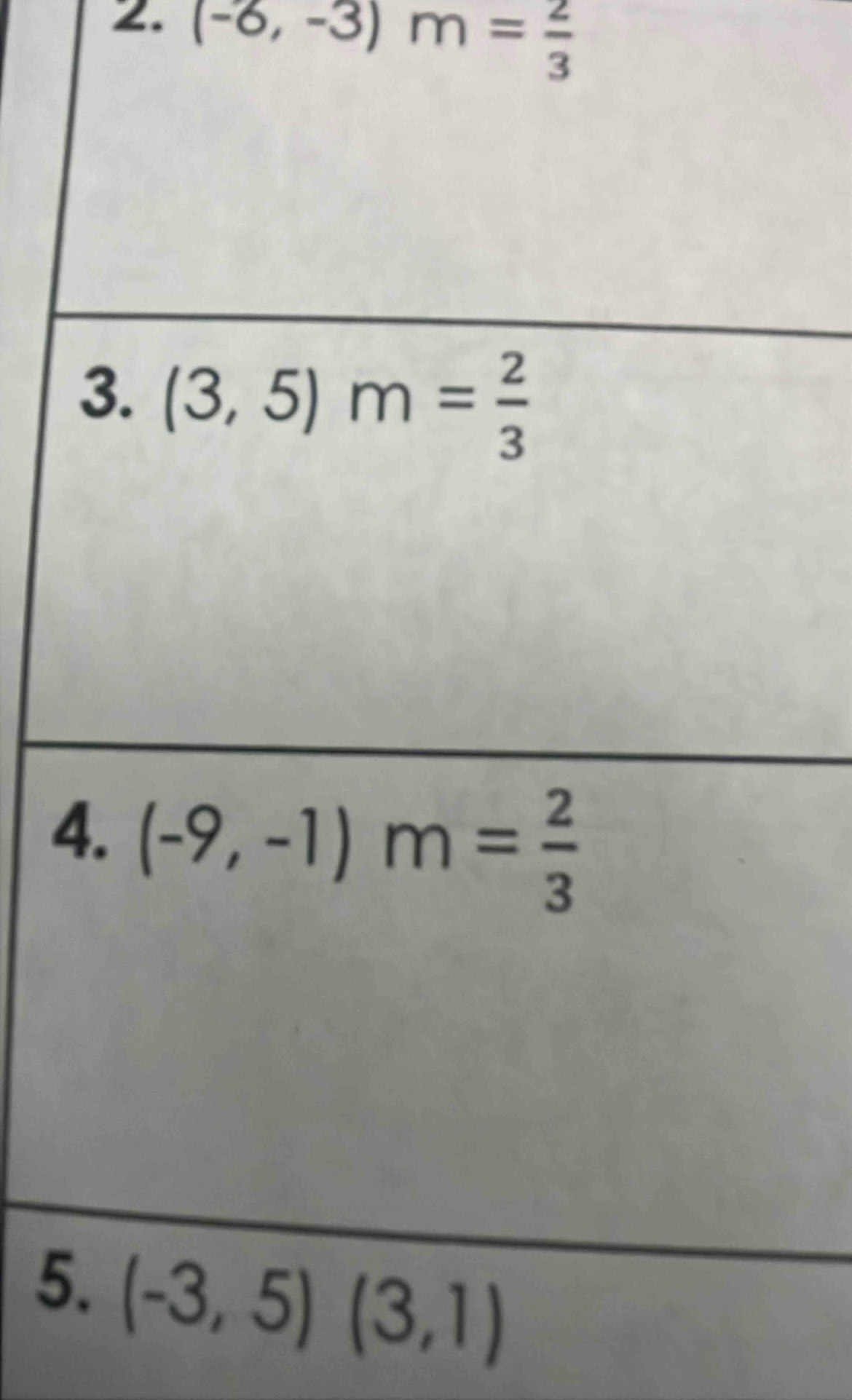 (-6,-3)m= 2/3 
4
5