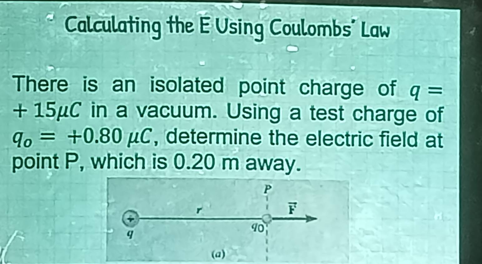 Calculating the E Using Coulombs' Law 
There is an isolated point charge of q=
+ 15μC in a vacuum. Using a test charge of
q_o=+0.80mu C , determine the electric field at 
point P, which is 0.20 m away.
P
r
F
a
q
90
(a)