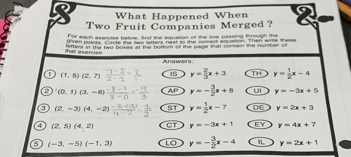 What Happened When 
Two Fruit Companies Merged ? 
For each exercise below, find the equation of the line passing through the 
given points. Circle the two letters next to the correct equation. Then write these 
letters in the two boxes at the bottom of the page that contain the number of 
that exercise. 
Answers: 
1 (1,5)(2,7)
IS y= 2/3 x+3 TH y= 1/2 x-4
2 (0,1)(3,-8)
AP y=- 3/2 x+8 UI y=-3x+5
3 (2,-3)(4,-2)
ST y= 1/2 x-7 DE y=2x+3
4 (2,5)(4,2)
CT y=-3x+1 EY y=4x+7
5 (-3,-5)(-1,3)
LO y=- 3/2 x-4 IL y=2x+1