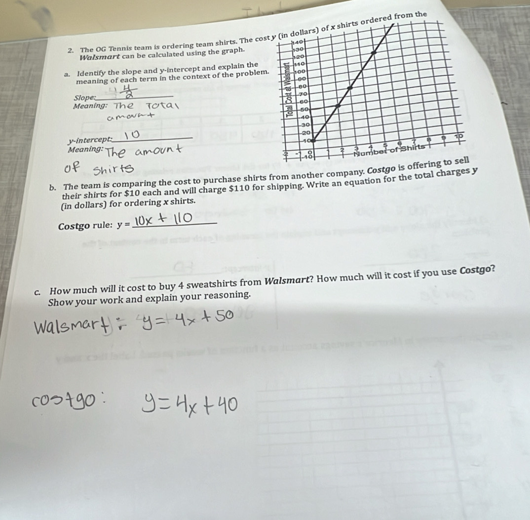 The OG Tennis team is ordering team shirts. The com the 
Walsmart can be calculated using the graph. 
a. Identify the slope and y-intercept and explain the 
meaning of each term in the context of the problem 
Slope:_ 
Meaning: 
y-intercept:_ 
Meaning: 
b. The team is comparing the cost to purchase shirts from another company. Costgo is 
their shirts for $10 each and will charge $110 for shipping. Write an equation for the total charges y
(in dollars) for ordering x shirts. 
Costgo rule: y=
_ 
c. How much will it cost to buy 4 sweatshirts from Walsmart? How much will it cost if you use Costgo? 
Show your work and explain your reasoning.