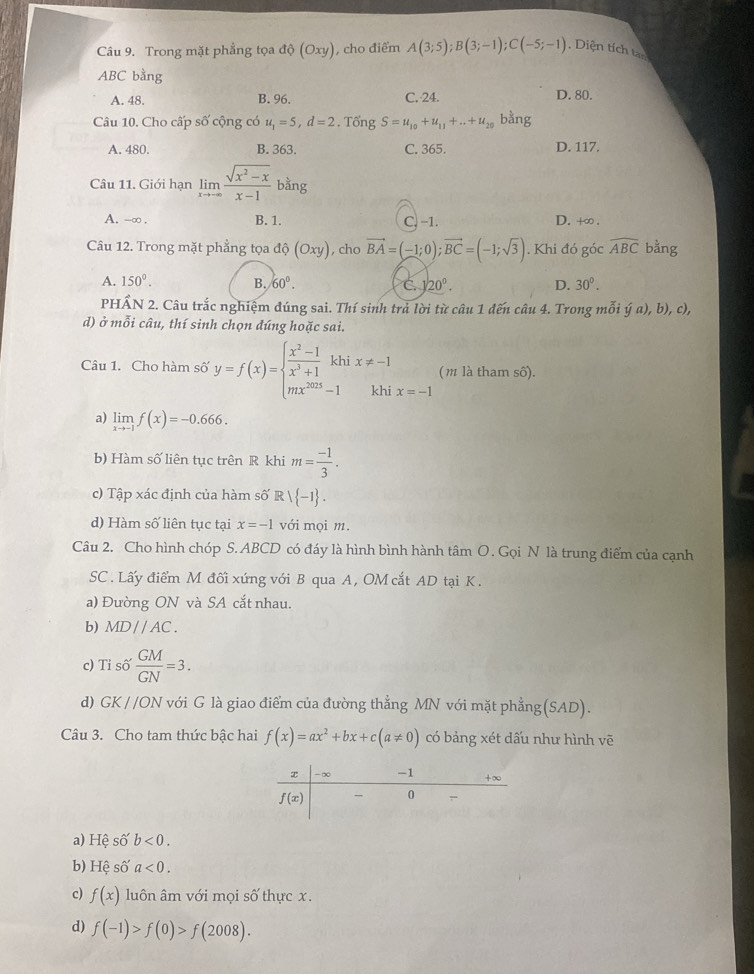 Trong mặt phẳng tọa dphi (Oxy) , cho điểm A(3;5);B(3;-1);C(-5;-1). Diện tích tan
ABC bằng
A. 48. B. 96. C. 24. D. 80.
Câu 10. Cho cấp số cộng có u_1=5,d=2. Tổng S=u_10+u_11+...+u_20 bằng
A. 480. B. 363. C. 365. D. 117.
Câu 11. Giới hạn limlimits _xto -∈fty  (sqrt(x^2-x))/x-1  bằng
A. -∞ . B. 1. C, −1. D. +∞ .
Câu 12. Trong mặt phẳng tọa dhat Q(Oxy) , cho vector BA=(-1;0);vector BC=(-1;sqrt(3)). Khi đó góc widehat ABC bằng
A. 150°. B. 60°. C. _ 120°. D. 30°.
PHẤN 2. Câu trắc nghiệm đúng sai. Thí sinh trả lời từ câu 1 đến câu 4. Trong mỗi ý a), b), c),
d) ở mỗi câu, thí sinh chọn đúng hoặc sai.
Câu 1. Cho hàm số y=f(x)=beginarrayl  (x^2-1)/x^3+1 khi mx^(2023)-1endarray. x!= -1 (m là tham số).
khi x=-1
a) limlimits _xto -1f(x)=-0.666.
b) Hàm số liên tục trên R khi m= (-1)/3 .
c) Tập xác định của hàm số Rvee  -1 .
d) Hàm số liên tục tại x=-1 với mọi m.
Câu 2. Cho hình chóp S. ABCD có đáy là hình bình hành tâm O. Gọi N là trung điểm của cạnh
SC . Lấy điểm M đối xứng với B qua A, OM cắt AD tại K .
a) Đường ON và SA cắt nhau.
b) MDparallel AC.
c) Tỉ số  GM/GN =3.
d) GK //ON * với G là giao điểm của đường thẳng MN với mặt phẳng(SAD).
Câu 3. Cho tam thức bậc hai f(x)=ax^2+bx+c(a!= 0) có bảng xét dấu như hình vē
a) Hệ số b<0.
b) Hệ số a<0.
c) f(x) luôn âm với mọi số thực x.
d) f(-1)>f(0)>f(2008).