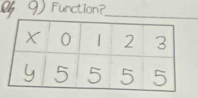 a 9) Function?