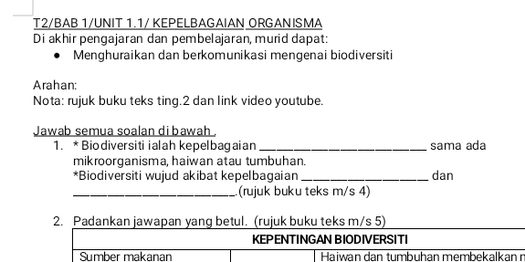 T2/BAB 1/UNIT 1.1/ KEPELBAGAIAN ORGANISMA 
Di akhir pengajaran dan pembelajaran, murid dapat: 
Menghuraikan dan berkomunikasi mengenai biodiversiti 
Arahan: 
Nota: rujuk buku teks ting.2 dan link video youtube. 
Jawab semua soalan di bawah 
1. * Biodiversitiialah kepelbagaian _sama ada 
mikroorganisma, haiwan atau tumbuhan. 
*Biodiversiti wujud akibat kepelbagaian _dan 
_(rujuk buku teks m/s 4) 
2. Padankan jawapan yang betul. (rujuk buku teks m/s 5) 
KEPENTINGAN BIODIVERSITI 
Sumber makanan Haiwan dan tumbühán membekalkan n