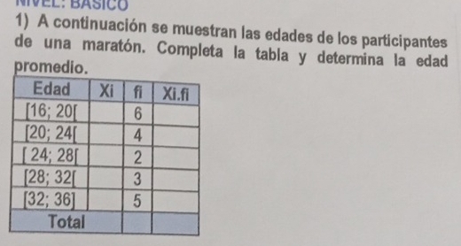 NIVEL: BASICó
1) A continuación se muestran las edades de los participantes
de una maratón. Completa la tabla y determina la edad
promedio.