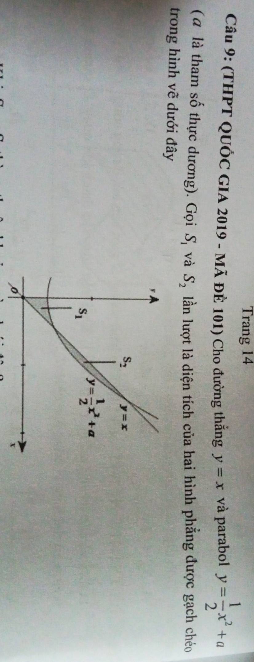 Trang 14 
Câu 9: (THPT QUỐC GIA 2019 - Mã ĐÈ 101) Cho đường thắng y=x và parabol y= 1/2 x^2+a
(a là tham số thực dương). Gọi S_1 và S_2 lần lượt là diện tích của hai hình phẳng được gạch chéo 
trong hình vẽ dưới đây 
F
S_2 y=x
s_1
y= 1/2 x^2+a
x