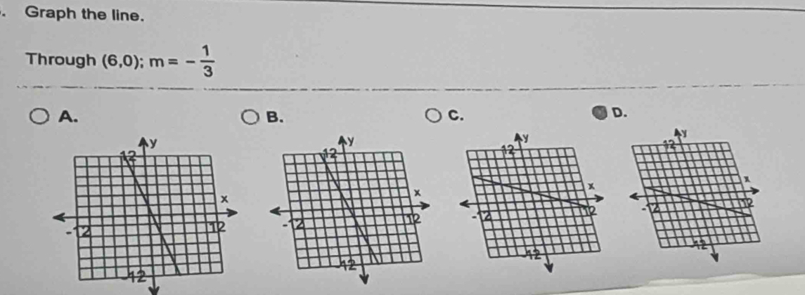 、 Graph the line. 
Through (6,0); m=- 1/3 
A. 
B. 
C. 
D.