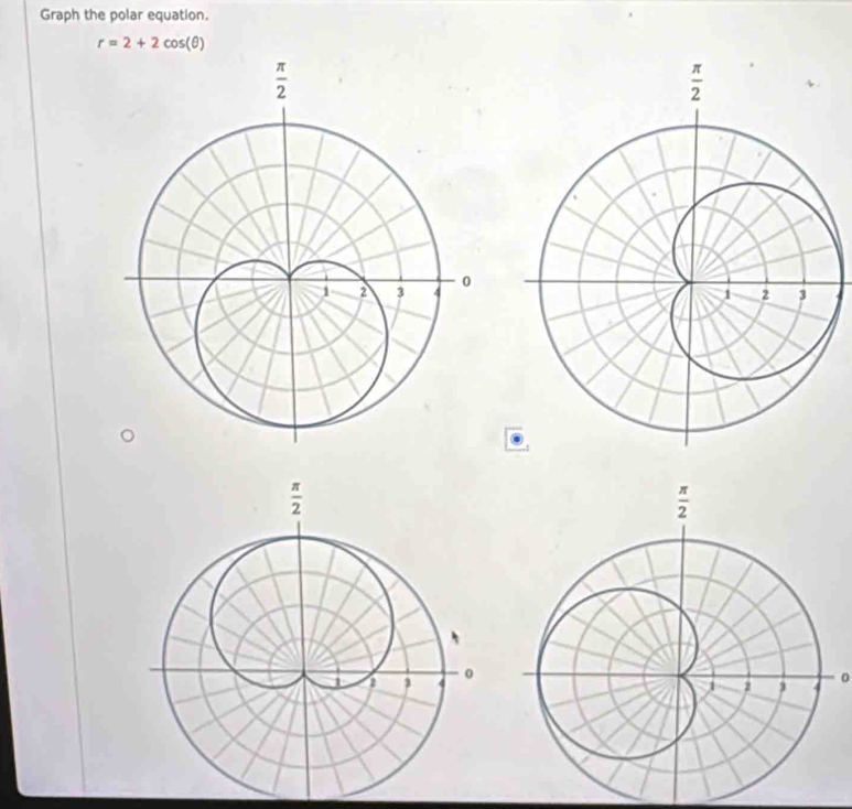 Graph the polar equation.
r=2+2cos (θ )
0