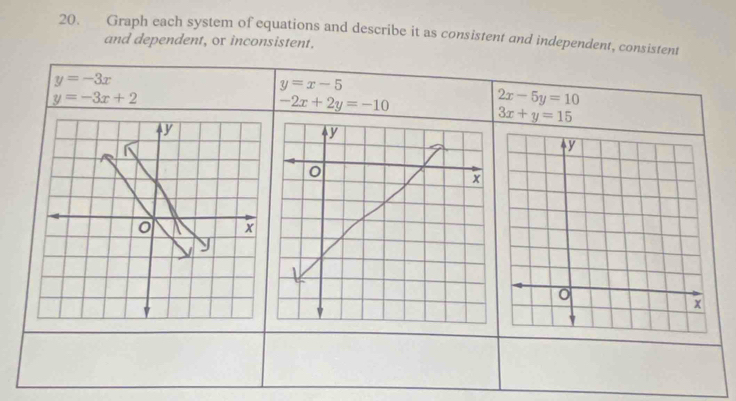 Graph each system of equations and describe it as consistent and independent, consistent 
and dependent, or inconsistent.
y=-3x
y=x-5
y=-3x+2
-2x+2y=-10
2x-5y=10
3x+y=15