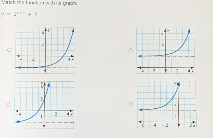 Match the function with its graph.
y=2^(x+2)+2