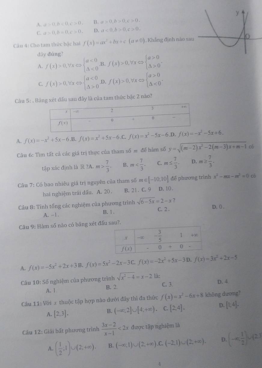 A. a>0,b<0,c>0. B. a>0,b>0,c>0.
C. a>0,b=0,c>0. D. a<0,b>0,c>0.
Câu 4: Cho tam thức bậc hai f(x)=ax^2+bx+c(a!= 0). Khẳng định nào sau
đāy đúng?
A. f(x)>0,forall xLeftrightarrow beginarrayl a<0 △ <0endarray. .B.f(x)>0,forall xLeftrightarrow beginarrayl a>0 △ >0endarray. .
C. f(x)>0,forall xLeftrightarrow beginarrayl a<0 △ >0endarray. , D. _1 f(x)>0,forall xLeftrightarrow beginarrayl a>0 △ <0endarray. .
Câu 5: . Bảng xét dấu sau đây là của tam thức bậc 2 nào?
A. f(x)=-x^2+5x-6.B.f(x)=x^2+5x-6.
Câu 6: Tìm tất cả các giá trị thực của tham : Shat O m để hàm số y=sqrt((m-2)x^2-2(m-3)x+m-1) có
tập xác định là R ?A. m> 7/3 . B. m C. m≤  7/3 . D. m≥  7/3 .
Câu 7: Có bao nhiêu giá trị nguyên của tham số m∈ [-10;10] để phương trình x^2-mx-m^2=0 có
hai nghiệm trái dấu. A. 20. B. 21. C. 9 D. 10 .
Câu 8: Tính tổng các nghiệm của phương trình sqrt(6-5x)=2-x ?
C. 2 . D. 0.
A. -1. B. 1 .
Câu 9: Hàm số nào có bảng xét đấu sau?.
A. f(x)=-5x^2+2x+3B f(x)=5x^2-2x-3C.f(x)=-2x^2+5x-31 ). f(x)=3x^2+2x-5
Câu 10:Sdot 0 nghiệm của phương trình sqrt(x^2-4)=x-2 là:
A. 1. B. 2. C. 3.
D. 4
Câu 11: Với x thuộc tập hợp nào dưới đây thì đa thức f(x)=x^2-6x+8 không dương?
A. [2,3].
B. (-∈fty ,2]∪ [4;+∈fty ). C. [2;4].
D. [1;4].
Câu 12: Giải bất phương trình  (3x-2)/x-1 <2x</tex> được tập nghiệm là
A. ( 1/2 ;1)∪ (2;+∈fty ). B. (-∈fty ;1)∪ (2;+∈fty ) .C, (-2;1)∪ (2;+∈fty ). D. (-∈fty , 1/2 )∪ (2.3
4