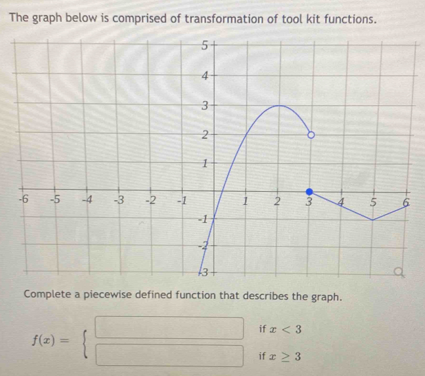 The graph below is comprised of transformation of tool kit functions. 
Complete a piecewise defined function that describes the graph. 
if x<3</tex> 
-
f(x)=beginarrayl □  □ endarray. if x≥ 3