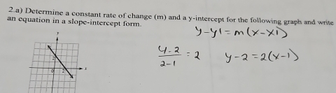 Determine a constant rate of change (m) and a y-intercept for the following graph and write 
an equation in a slope-intercept form.