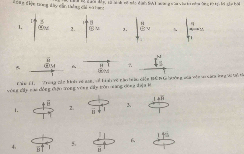 Các nình về dưới đây, số hình vẽ xác định SAI hướng của véc tơ cảm ứng từ tại M gây bời 
dòng điện trong dây dẫn thằng dài vô hạn:
overline B
Ⅰ overline B
vector B
vector B
1. M 2. ㊉M 3. M 4. M
I 
1
vector B
5. M 6. overline B I 7.  M/B 
M
1 
I 
Câu 11. Trong các hình vẽ sau, số hình vẽ nào biểu diễn ĐÚNG hướng của véc tơ cảm ứng từ tại tã 
vòng dây của dòng điện trong vòng dây tròn mang dòng điện là
IAoverline B
vector B
3. 
1. 
2. I
vector B
1 
I 
I vector B
4. vector B I 5. 
6.
overline B