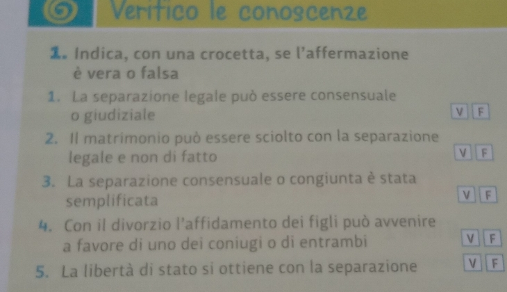 Verítico le conoscenze 
。 Indica, con una crocetta, se l’affermazione 
è vera o falsa 
1. La separazione legale può essere consensuale 
V 
o giudiziale F 
2. Il matrimonio può essere sciolto con la separazione 
legale e non di fatto 
V F 
3. La separazione consensuale o congiunta è stata 
semplificata 
V F
4. Con il divorzio l’affidamento dei figli può avvenire 
a favore di uno dei coniugi o di entrambi 
V F 
5. La libertà di stato si ottiene con la separazione V F