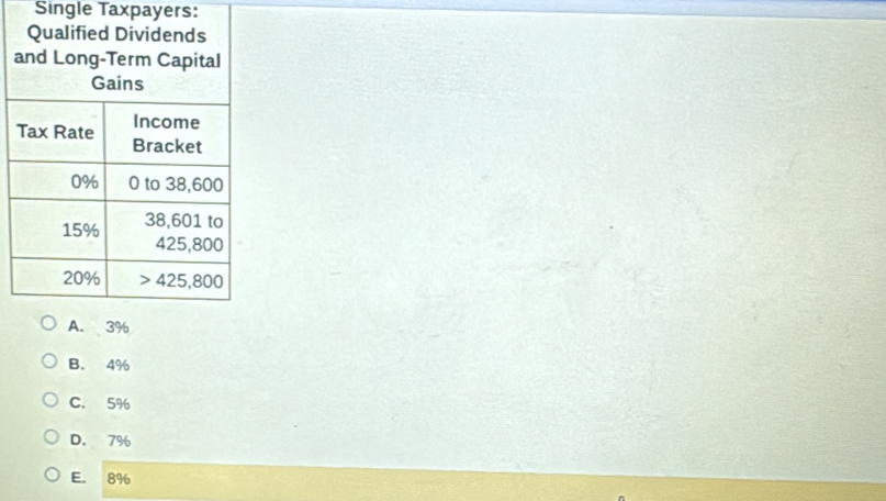 Single Taxpayers:
a
B. 4%
C. 5%
D. 7%
E. 8%