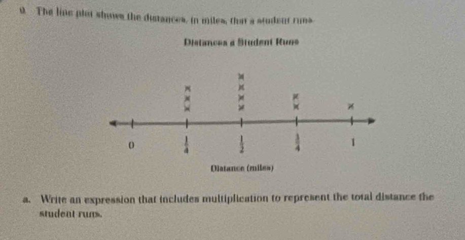 The line plat shows the distances, in miles, that a student runs. 
a. Write an expression that includes multiplication to represent the total distance the 
student runs.