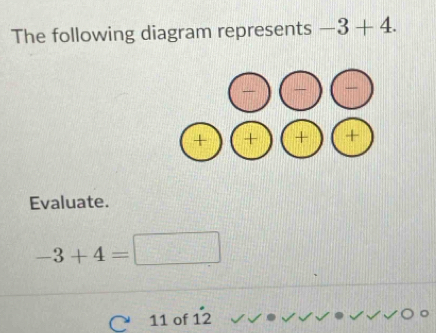 The following diagram represents -3+4. 
Evaluate.
-3+4=□
11 of dot 1dot 2