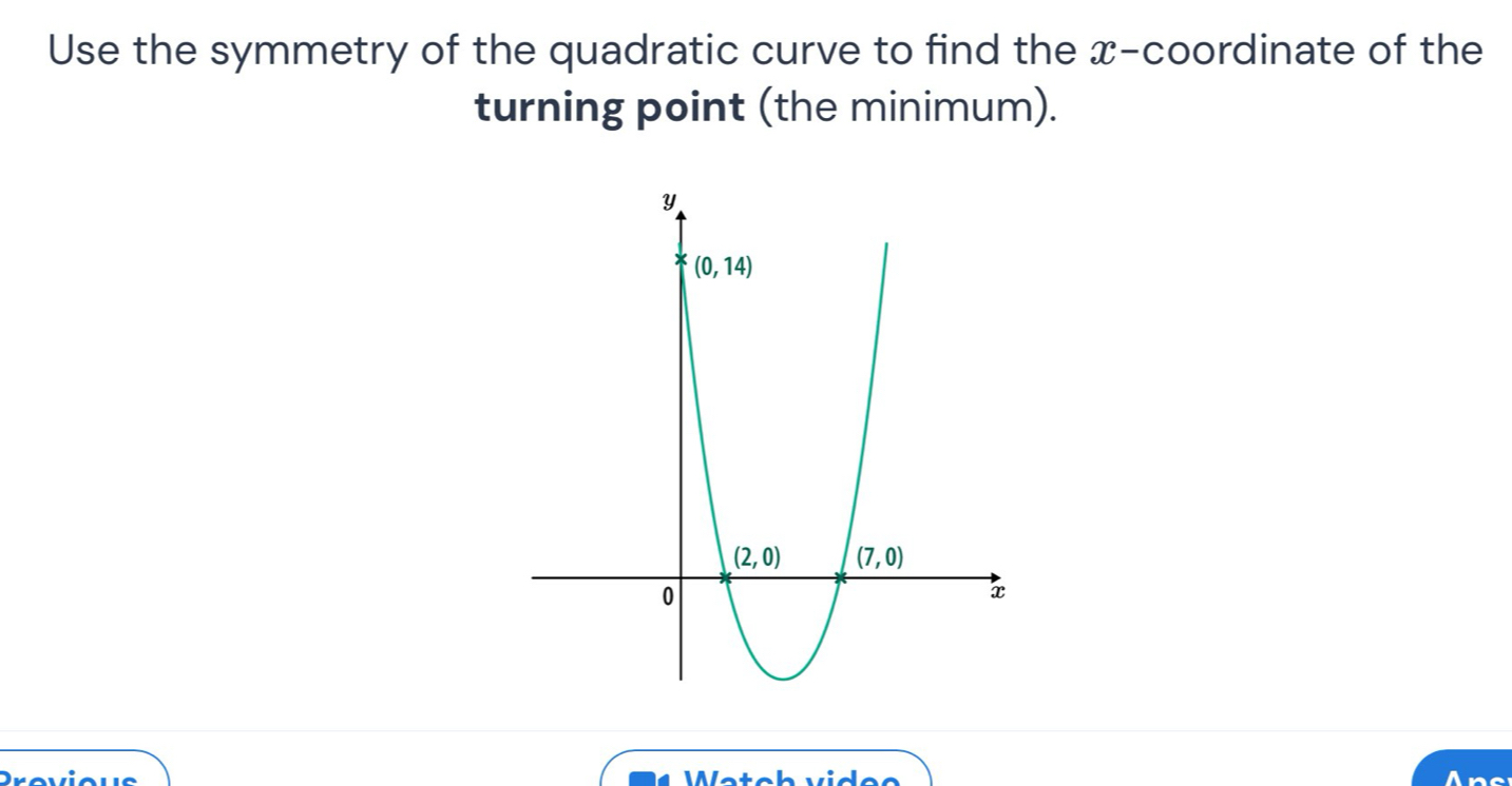 Use the symmetry of the quadratic curve to find the x-coordinate of the
turning point (the minimum).
Watek