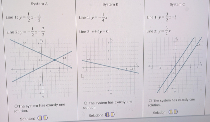 System A System B System C 
Line 1 : y= 1/2 x+ 1/2  Line 1:y=- 1/4 x 1:y= 3/2 x-3
Line 
Line 2:y=- 1/2 x+ 7/2  Line 2: x+4y=0 Line 2:y= 3/2 x

。 The system has exactly one The system has exactly one The system has exactly one 
solution. solution. solution. 
Solution: 
Solution: Solution: