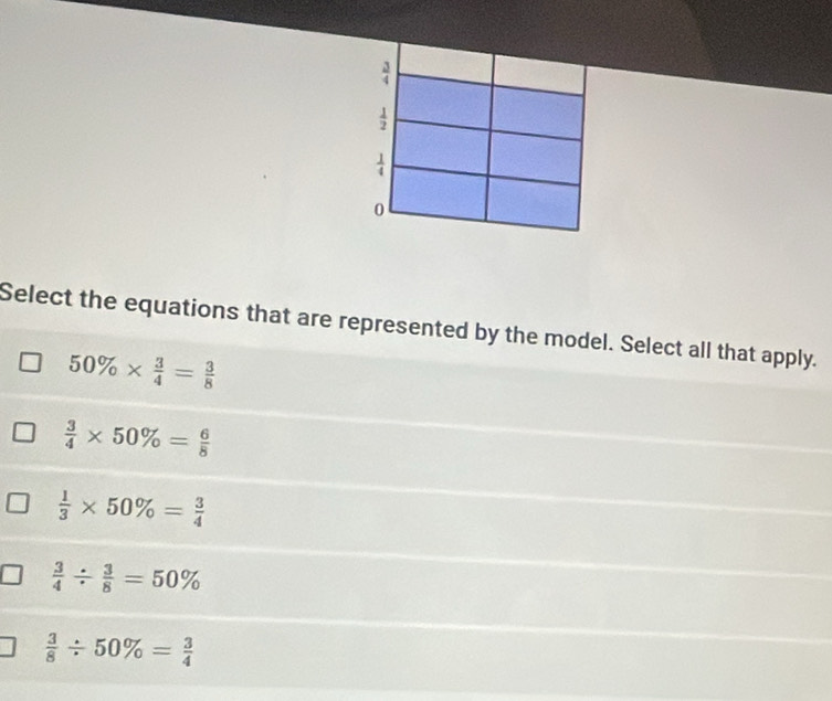 Select the equations that are represented by the model. Select all that apply.
50% *  3/4 = 3/8 
 3/4 * 50% = 6/8 
 1/3 * 50% = 3/4 
 3/4 /  3/8 =50%
 3/8 / 50% = 3/4 