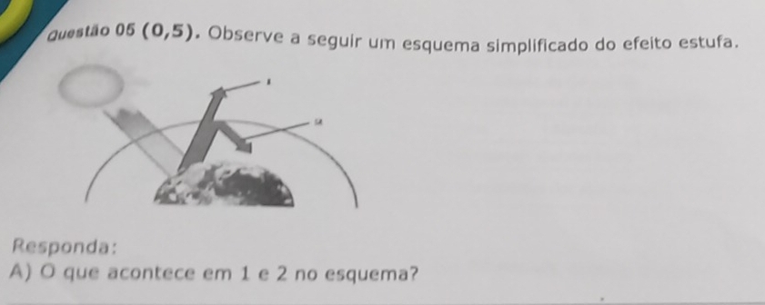 (0,5). Observe a seguir um esquema simplificado do efeito estufa. 
Responda: 
A) O que acontece em 1 e 2 no esquema?