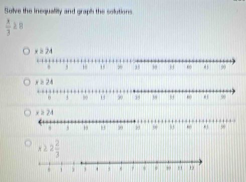 Solve the inequality and graph the solutions