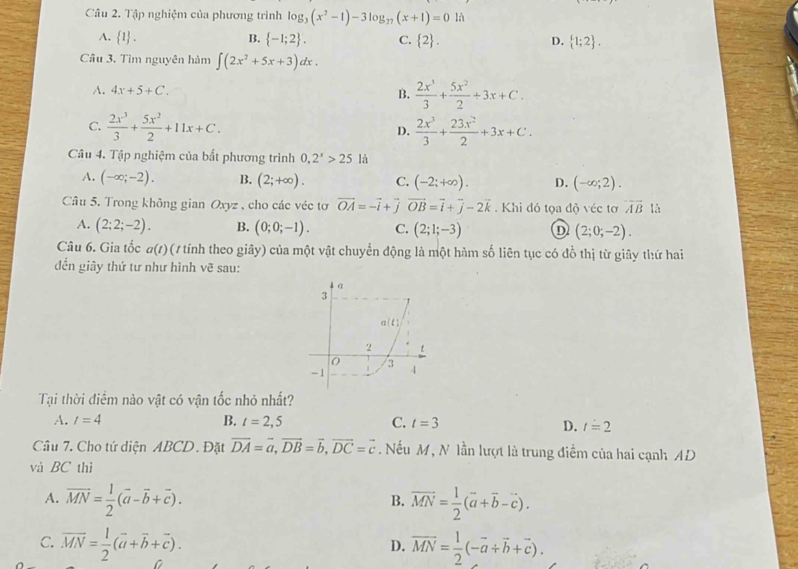 Tập nghiệm của phương trình log _3(x^2-1)-3log _27(x+1)=0 là
A.  1 . B.  -1;2 . C.  2 . D.  1;2 .
Câu 3. Tìm nguyên hàm ∈t (2x^2+5x+3)dx.
A. 4x+5+C.
B.  2x^3/3 + 5x^2/2 / 3x+C.
C.  2x^3/3 + 5x^2/2 +11x+C. D.  2x^3/3 + 23x^2/2 +3x+C.
Câu 4. Tập nghiệm của bất phương trình 0,2^x>25la
A. (-∈fty ;-2). B. (2;+∈fty ). C. (-2;+∈fty ). D. (-∈fty ;2).
Câu 5. Trong không gian Oxyz , cho các véc tơ vector OA=-vector i+vector jvector OB=vector i+vector j-2vector k Khi đó tọa độ véc tơ overline AB là
B.
A. (2;2;-2). (0;0;-1). C. (2;1;-3) D (2;0;-2).
Câu 6. Gia tốc #(1)(1 tính theo giây) của một vật chuyển động là một hàm số liên tục có đồ thị từ giây thứ hai
đến giây thứ tư như hình vẽ sau:
Tại thời điểm nào vật có vận tốc nhỏ nhất?
A. t=4 B. t=2,5 C. t=3
D. t=2
Câu 7. Cho tứ diện ABCD. Đặt vector DA=vector a,vector DB=vector b,vector DC=vector c. Nếu M, N lần lượt là trung điểm của hai cạnh AD
và BC thì
A. vector MN= 1/2 (vector a-vector b+vector c). vector MN= 1/2 (vector a+vector b-vector c).
B.
C. vector MN= 1/2 (vector a+vector b+vector c). overline MN= 1/2 (-vector a+vector b+vector c).
D.