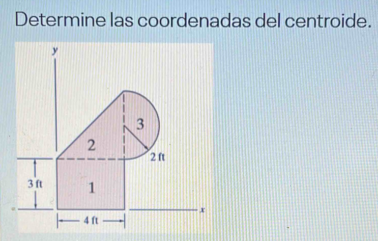 Determine las coordenadas del centroide.
y
3
2
2 ft
3 ft 1 
_
x
4 ft