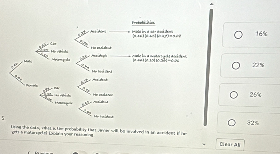 16%
22%
26%
5.32%
Using the data, what is the probability that Javier will be involved in an accident if he
gets a motorcycle? Explain your reasoning.
Clear All