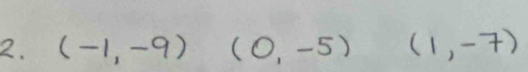 (-1,-9) (0,-5) (1,-7)